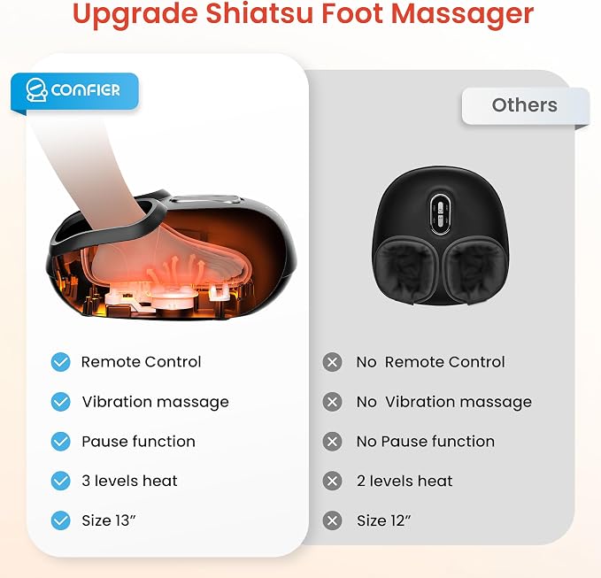 COMFIER 2026 Upgrade shiatsu Foot Massager for Neuropathy,Plantar Fasciitis with Heat,Remote Control,Pause Function, feet Massager with Compression,Vibration,Mothers Day Gift for Mom, Size 13