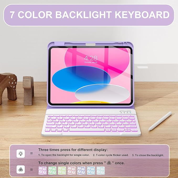 Soke for iPad (A16) 11th/10th Generation Case with Keyboard(2025/2022)-7 Color Backlight Wireless Detachable Folio Keyboard Cover with Built-in Pencil Holder for iPad 11/10.9 inch, Lilac