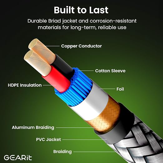 GEARit RCA Stereo Audio Cable 50ft, RCA Cables Car Audio with Dual Shielding & Gold-Plated Connectors, Audio Cable for Subwoofer Cable, Hi-Fi System, Amplifier, Active Speakers, Gaming Consoles
