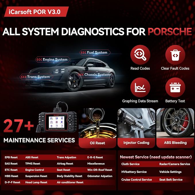 Bidirectional Diagnostic Tool for Porsche/Cayenne, iCarsoft 2026 POR V3.0 All System OBD2 Scanner, 27 Resets +12 Extra Services Battery Registration Code Reader for Porsche from 1996-2023