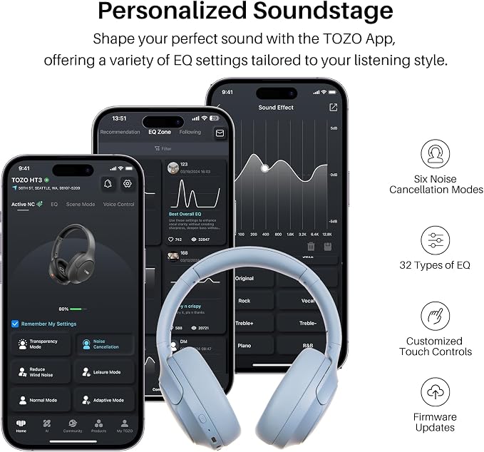 TOZO HT3 Hybrid Noise Cancelling Headphones, 90H Battery Life Wireless Over Ear Bluetooth 6.0 Foldable Headset, AI Voice Assistant with 5 Mics, Connect 2 Devices & Hi-Res Sound, 32 Audio EQ, with Case
