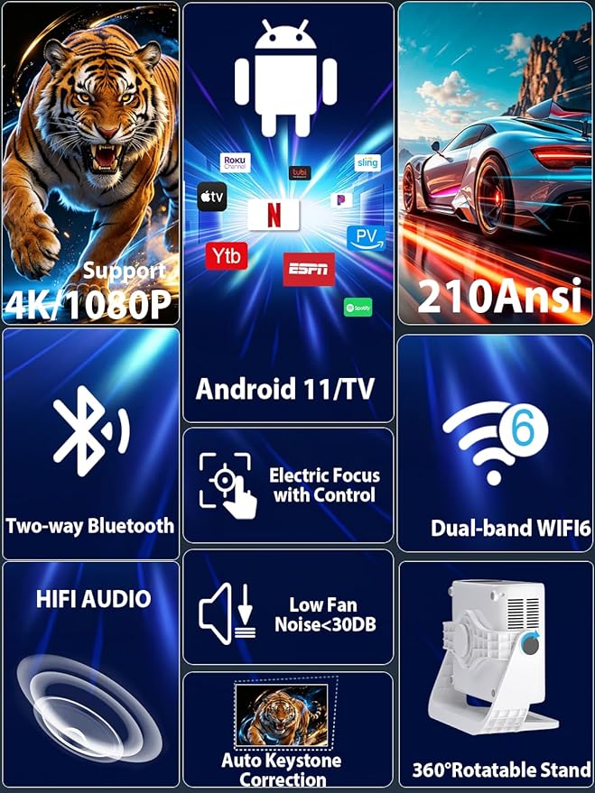 Wielio 2026 Smart Projector Android 14/TV with WiFi 6 and Bluetooth 5.0 Built in 1000+ Apps 210 ANSI Portable Bedroom Mini Movie Projector Auto Keystone & Zoom （Auto Focus/Preferred Dark Room)
