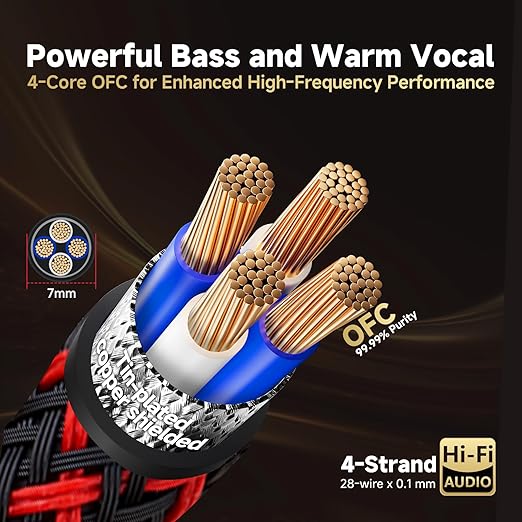 TODN 6.5ft Audiophile RCA Cables Shielded for HiFi Stereo Audio | 4-core-OFC, Ferrite Bead, Noise Reduction, 24K Gold-plated Plug, RCA to RCA, L/R Channel, for CD/Turntables/Phono/Amp/Sub