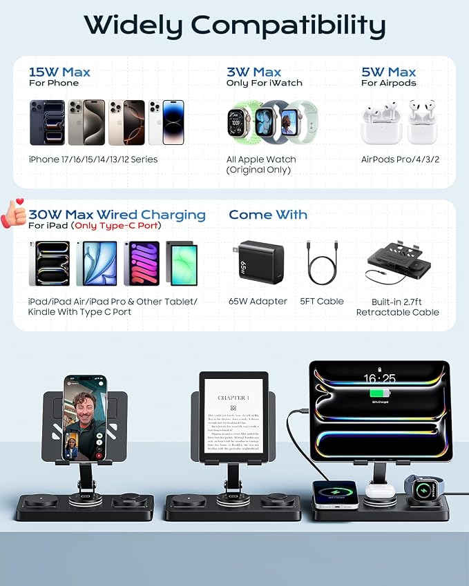 5 in 1 Charging Station for Apple Multiple Devices &65W Adapter, 30W Max Bulit-in Retractable Cable Fast Wired Charging Stand for iPad/Tab, Foldable Magnetic Wireless Charger for iPhone 17/iWatch/Buds