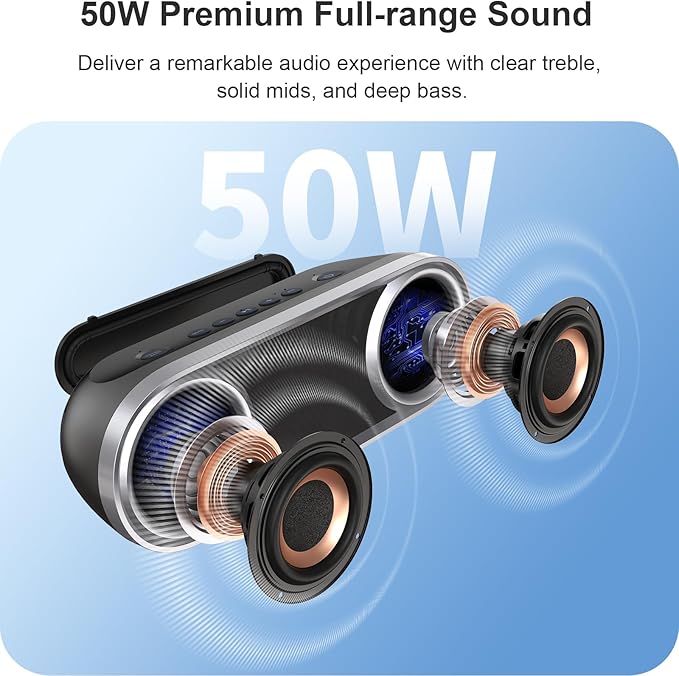 DOSS SoundBox Pro+ P400 Bluetooth Speaker, 50W Loud Stereo Sound, Deep Bass, 26H Playtime, Cool Mirror Lights, Bluetooth 5.3, IPX5 Waterproof, Portable for Outdoor, Beach, Pool, Camping, Party-Grey