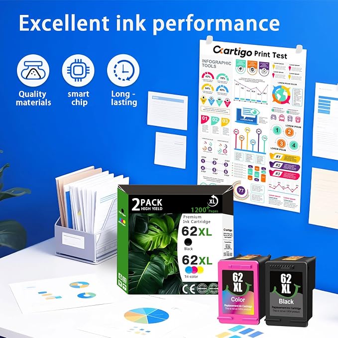 62XL High Yield Compatible Ink Cartridges Replacement for HP 62, Fit HP Envy 5540 5640 5660 7644 OfficeJet 5740 5741 8040 200 250 Series Printers, Combo 2-Pack (1 Black / 1 Tri-Color Non-OEM)