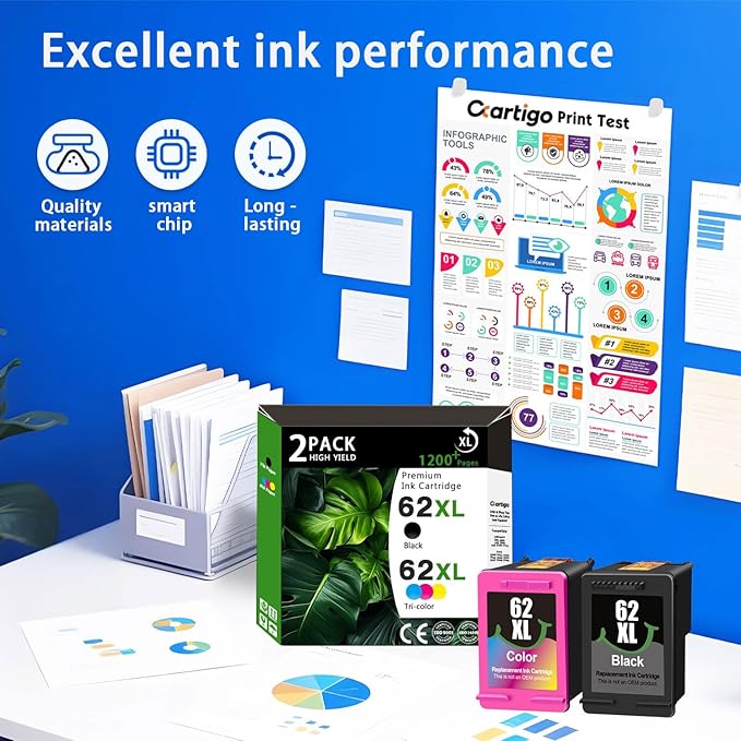 62XL High Yield Ink Cartridges Combo Pack (2-Black) Compatible for HP 62XL 62 Replacement for HP Envy 5540 5640 5660 7644 OfficeJet 5740 5741 8040 200 250 Series Printers