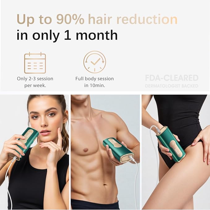 IPL Laser Hair Removal Device for Women & Men - Safe At-Home 45°F Ice-Cooling Contact for Painless & Long-Lasting Results, 86% Less Hair In 3 Weeks for Full Body & Face, Green