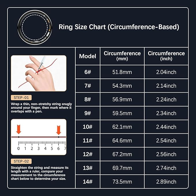 Smart Ring for Women Men, Fitness Ring with Heart Rate, Blood Oxygen, HRV, Stress, Sleep Tracker, Step Tracker, No Subscription Fee, lP68 Waterproof Smart Ring for iPhone & Android (Black, 11#)