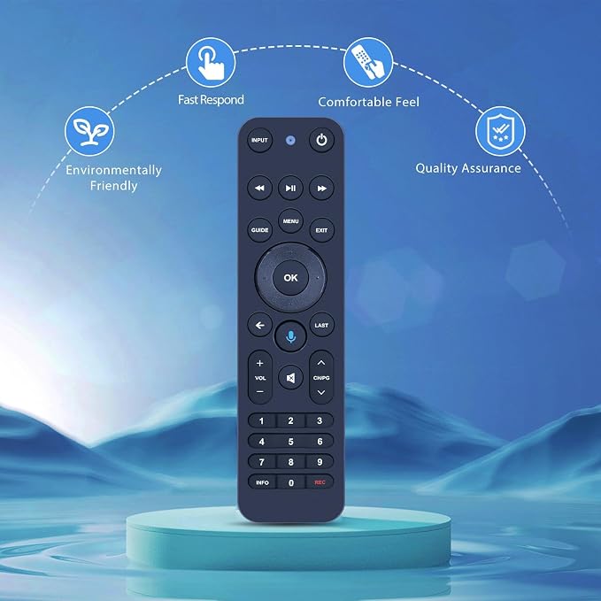 PZL Replacement for Verizon FiOS TV One Voice Remote Control 2019 MG3-R32140B VRC4100 BLE