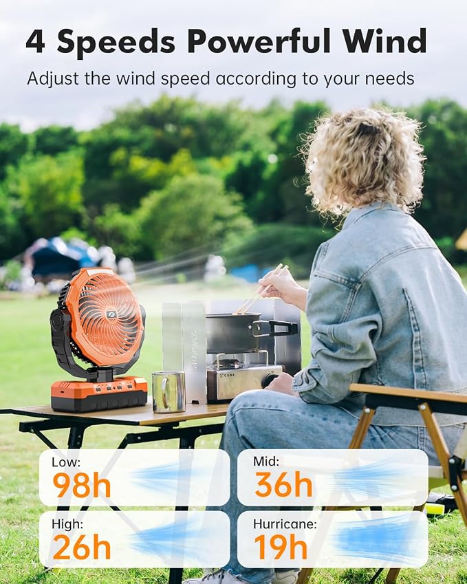 3-in-1 Camping Fan - 36000mAh Detachable Portable Fan Rechargeable with Light & Hook, Battery Powered Fans for Outdoor, Indoor, Tent, Fishing, Travel, Hurricane, Summer Gifts for Men - Orange