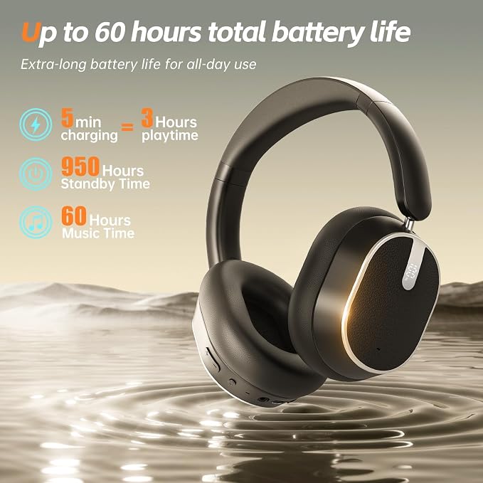 Over Ear Wireless Headphones, Hybrid Active Noise Cancelling 60H Playtime Hi-Res Audio Deep Bass