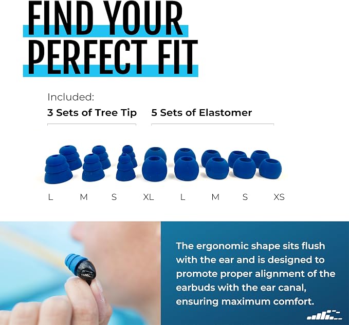 H2O Audio Surge S+ Waterproof Sport Headphones, (Short Cord Design) – in-Ear Sweatproof Earbuds for Swimming, Running, Cycling – IPX8 Waterproof, Compatible with iPods & MP3 Players
