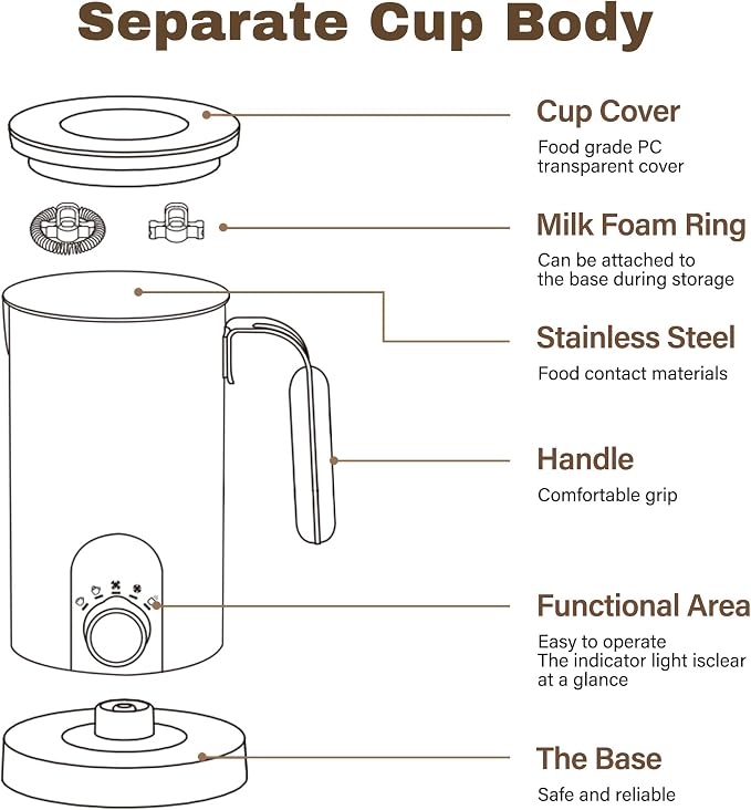 2026 Upgraded Milk Frother and Steamer, 19.9 OZ Detachable Milk Frother for Coffee with Temperature Display, 5 in 1 Large Capacity Automatic Warm and Cold Foam Maker for Coffee, Latte, Cappuccino
