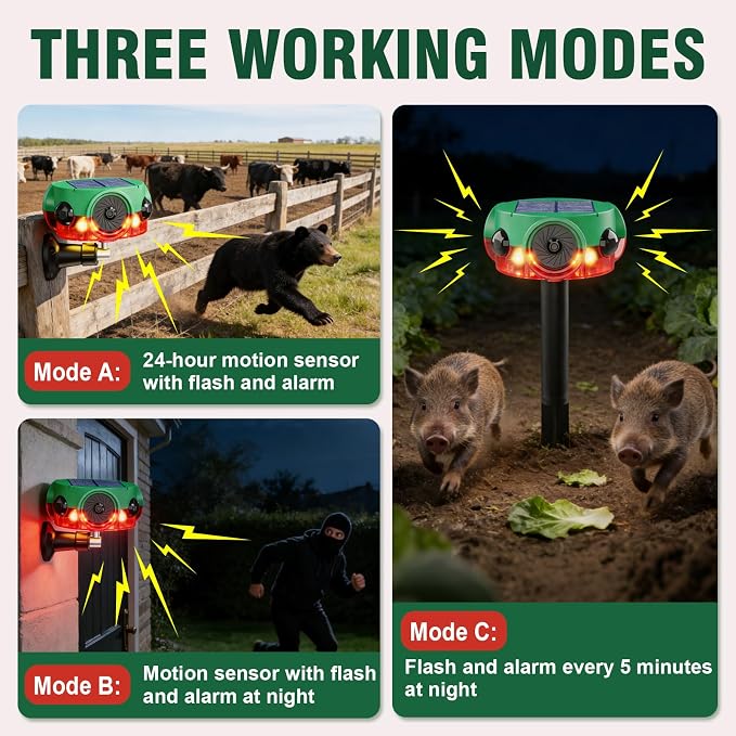 ChunHee Outdoor Motion Sensor Alarm, Barking Dog Alarm with 360° Detection, Supports Voice Recording, Adjustable Volume, 120dB Motion Activated Alarm for Home, Garden, Yard, Farm – 2Pack