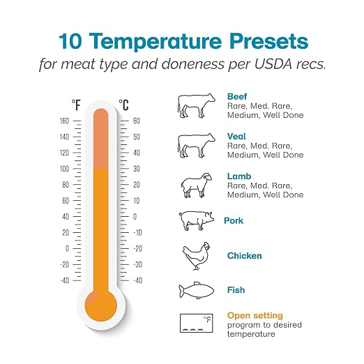Polder Smart Probe Instant Read Thermometer, Meat Thermometer for Grilling and Cooking, Comes with 2 Removable Probes and 10 Preset Temperatures, Built-in Torch Light, Backlit Screen Digital Display