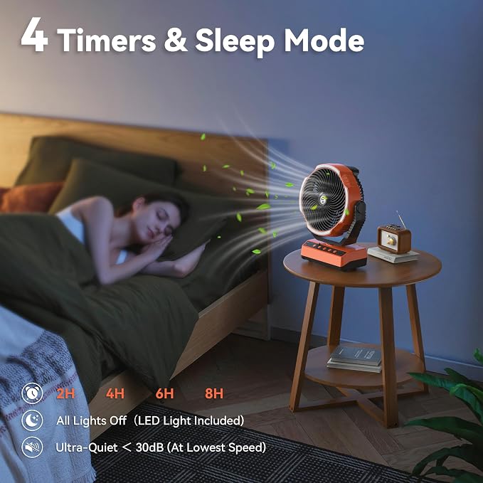Camping Fan with Light - 20000mAh Rechargeable Battery Fan, 110Hrs Run Time, 4 Speeds, 8H Timers, 110° Auto Oscillation & 270° Pivot Tent Fan with Hook for Camping Power Outage, Hurricane(no adapter)