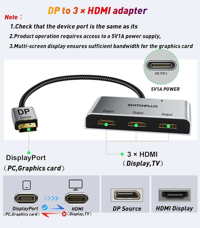 DisplayPort to HDMI Splitter for 3 Monitors Adapter |4K@60Hz| HDMI Splitter Extended Display 1 in 3 Out MST Hub for Multiple Monitor Compatible with PC,NVIDIA/AMD Graphic Card