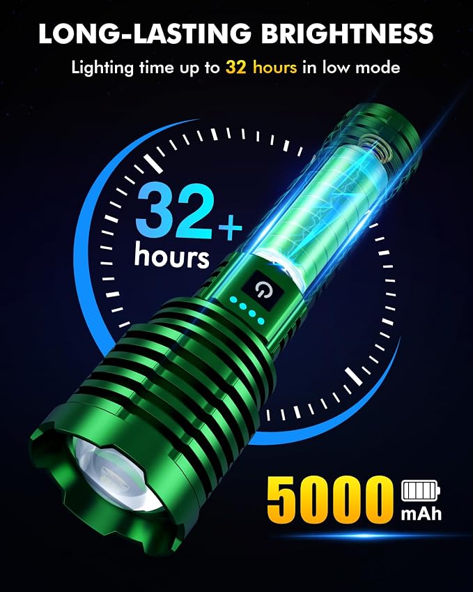 Rechargeable Flashlight 100,000 High Lumens, Super Bright Flashlights Powered by Battery, Handheld Waterproof Tactical LED Flashlight-Zoomable 5 Modes-31H Runtime for Emergency Camping (Green)