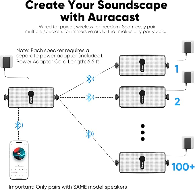 Inwa Upgraded 200W Outdoor Bluetooth Speakers Pair - IPX5 Waterproof Wall Mount Stereo Speaker, Wireless Multi-Speaker Connection with Auracast, Sound System w/Aux for Porch, Patio, Garage, Home