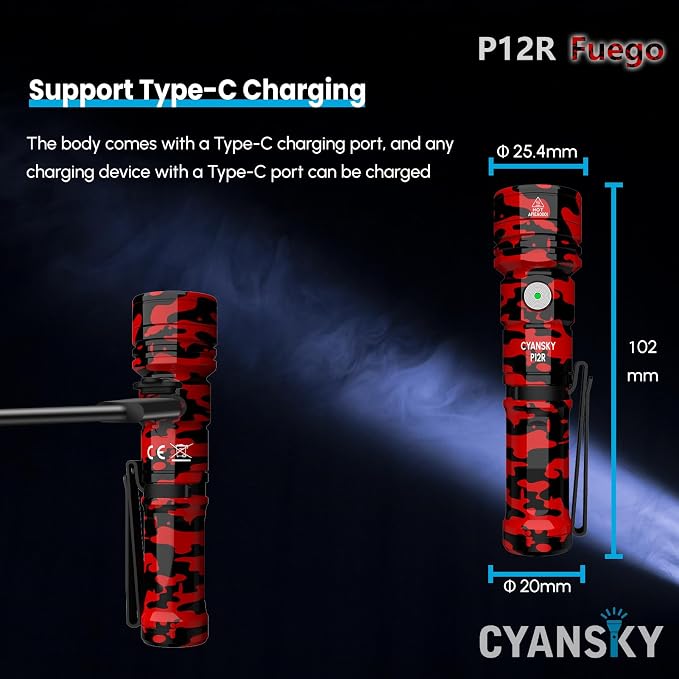 CYANSKY Rechargeable Flashlight,Super Bright,Flashlights High Lumens, Small EDC Flashlights for Emergencies,IP68 Waterproof Flash Light for Camping,Hiking,Outdoor,Home (Fuego)
