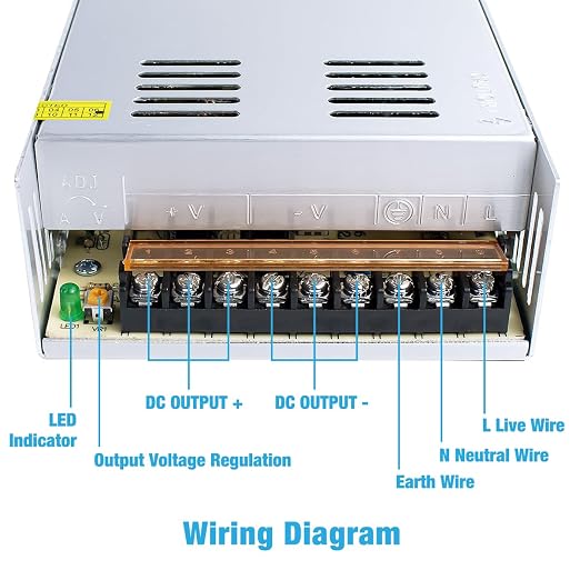 Hosyond AC 110V/220V to DC 12V 30A 360W Regulated Universal Switching Power Supply Transformer Adapter LED Driver for LED Strip, CCTV Camera System