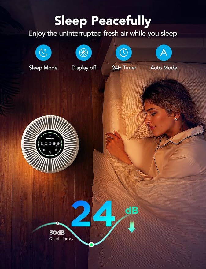 GoveeLife Smart Air Purifier for Home Large Room Up to 1524 sq.ft.with Washable Filter, Integrated PM 2.5 Air Quality Sensor,WiFi, Air Purifier for Smoke, Wildfire, Pet Hair,24dB, White