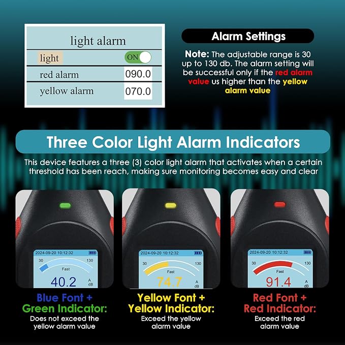 Decibel Meter Digital Sound Level Reader,Data Logger Sound Decibel Meter with 43,000 Data Record Function, 3-Color Alarm, A/C Frequency&DC Output, 30-130dB Portable Noise Meter for Home, Factory
