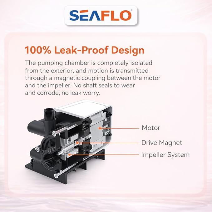SEAFLO 500 GPH Marine Air Conditioning Pump 115V, 8.5 GPM Magnetic Drive Circulation Pump, 19 ft Head, Continuous Duty HVAC Pump for AC Systems up to 16,000 BTU, 4-Year Warrant