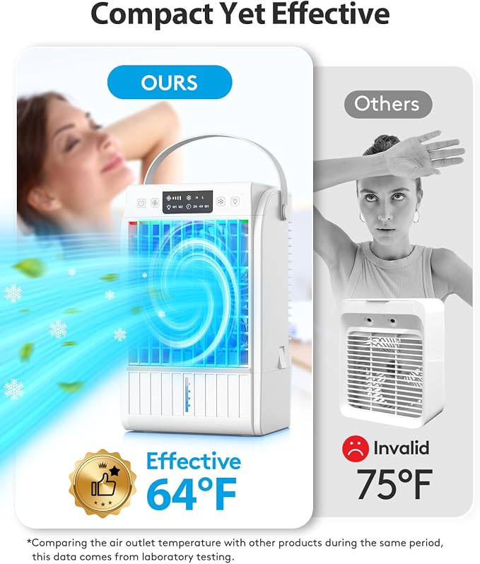 Portable Air Conditioners Fan,Evaporative Mini Room Air Conditioners,Portable AC Unit Air Cooler with 4 in 1 Humidifier Fan Conditioner with 1500ML,3 Speed AC Portable for Room Office Desk (White)
