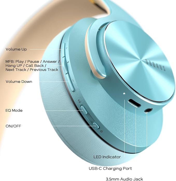 DOQAUS Bluetooth Headphones Over Ear, 90H Playtime, 3 EQ Modes, HiFi Audio, ENC Mic, Reinforced Durable Frame & Soft Earpads for Extended Wear, Phone, PC, Travel