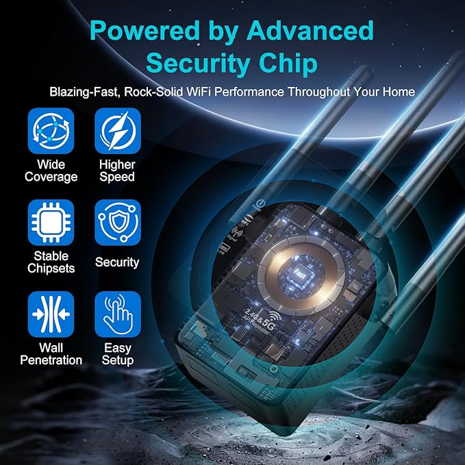 WiFi Extender Signal Booster for Home, Dual Band 1200Mbps Internet Extender WiFi Booster Up to 12888 Sq.ft Coverage and 105 Devices, WiFi Repeater with Ethernet Port, Easy Setup