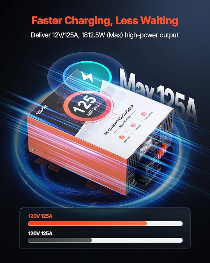 VEVOR RV Power Converter, 125 Amp, 110V AC to 12V DC RV Converter Battery Charger, Multi Stage Smart Charging, 13V to 16.5V Operating Range, Compatible with Lithium & Lead Acid Battery, for Camper