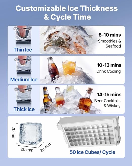 VEVOR Commercial Ice Maker Machine, 150 lbs/24h with 30 lbs Storage Capacity, Dual Water Inlet,Built-in/Freestanding/Under Counter, Stainless Steel Ice Maker with LED Display, for Home Bar Restaurant