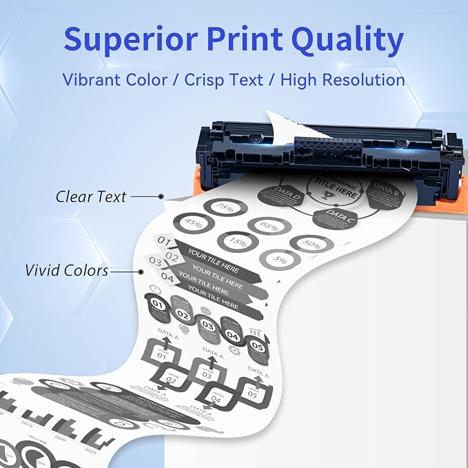 414X Black Toner Cartridge 2 Pack High Yield (with Chip) Compatible Replacement for HP 414X 414A for Color Laserjet Pro MFP M479fdw M479fdn M479dw Pro M454dw M454dn M479 M454 Printer Ink W2020X W2020A