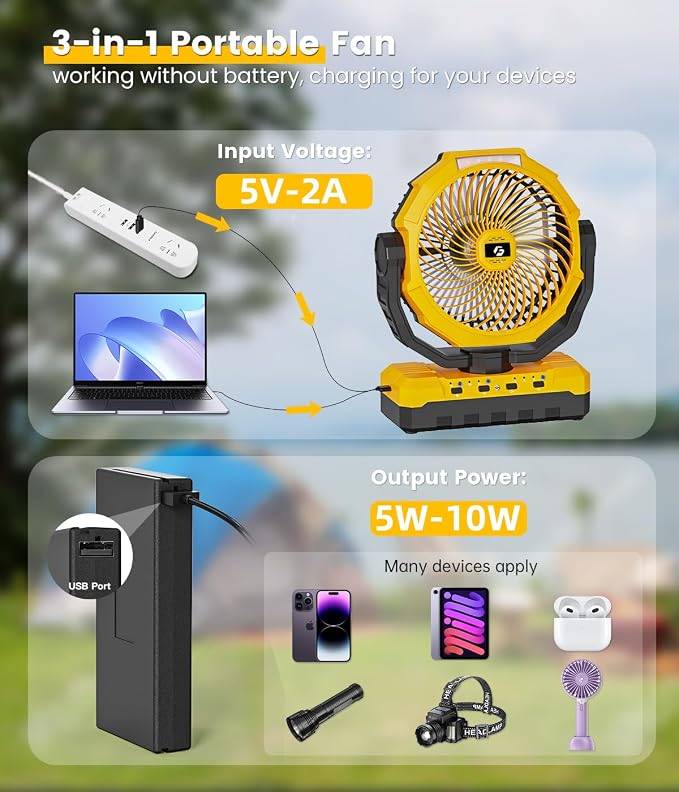 Rechargeable Fan with Detachable Battery - 48000mAh(127H Working) Camping Fan Portable, Battery Powered Fans with Hook, Timers, Ventilador Recargable for Tent, Travel, Gifts for Men Dad, Yellow