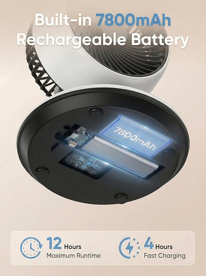 Desk Fan for Office, Rechargeable Air Circulator Fan for Bedroom Cooling, Ultra Quiet Battery Powered Table Fan, 5 Speeds, 9H Timer & 120°Oscillating Smart Portable Fan for Dorm, Home, Kitchen