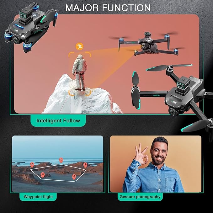 4K Camera Drone with GPS for Adults – 5G Remote Controller Features 5.9-Inch HD Screen, Obstacle Avoidance, One Key Return, Optical Flow Mode, Brushless Motor FPV, 60 Minutes Flight Time