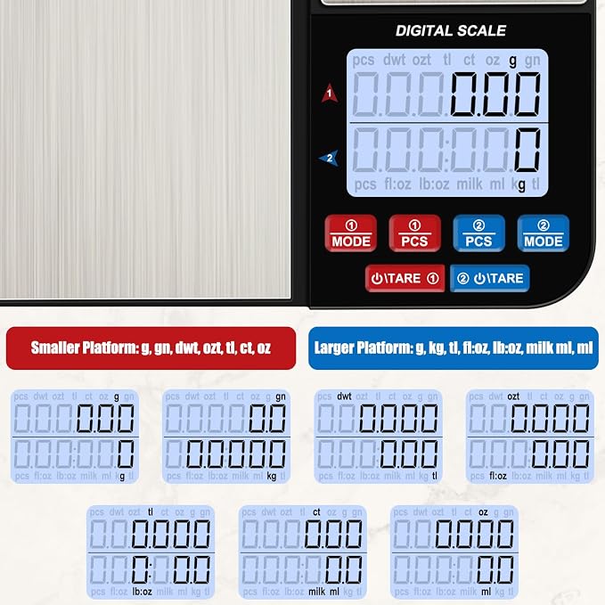 22lb Dual Platform Digital Kitchen Scale, Diyife® Stainless Steel Food Scale with 22lb and 17.6oz Precision Capacity (0.01oz/0.001oz), 7 Units, Tare, Multifunctional for Baking Cooking Food Weighing