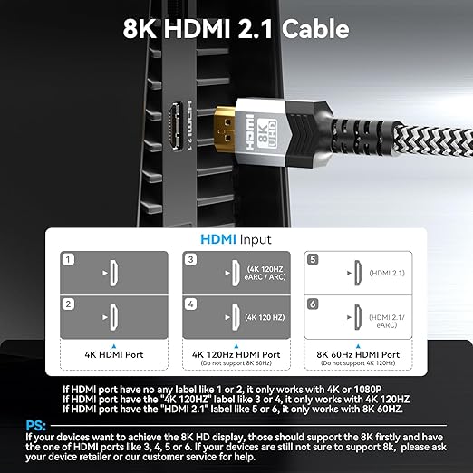 Soonsoonic 8K Certified Ultra High Speed HDMI 2.1 Cable 3FT,48Gbps Braided Gaming Cord,10K 8K@60Hz 4K@120Hz/144Hz eARC Dolby Atmos DTS:X HDR10 VRR ALLM,Compatible with PS5 Xbox Series X/S RTX 5090 AVR