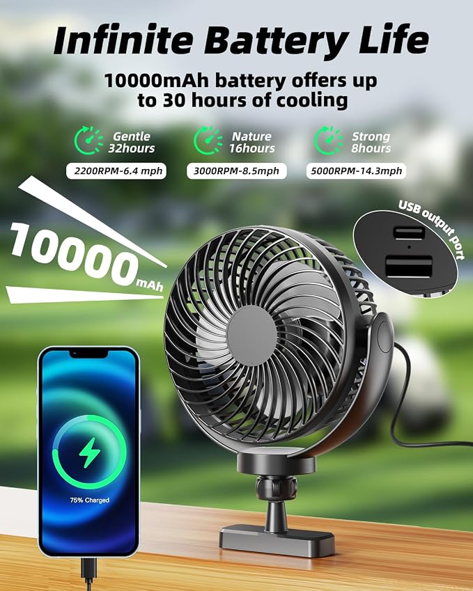 2 Pack Magnetic Golf Cart Fans Rechargeable,10000mAH Battery Operated Portable Fan with 3 Speeds,30H Working Time,LED Lantern,360° Rotatable Head, Fits EZGO/Club Car/Yamaha Golf Cart