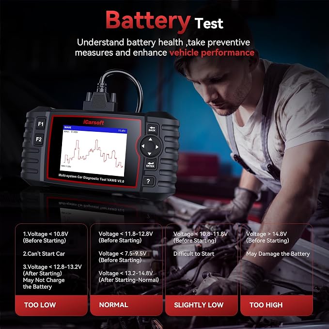 iCarsoft VAWS V2.0 2026 Ver OBD2 Scanner All System Diagnostic Tool for VW, Audi, Bentley, Bugatti, Seat, Man LD, Skoda and etc, 9 Special Services 118 Live Data Battery Test Check Engine Code Reader