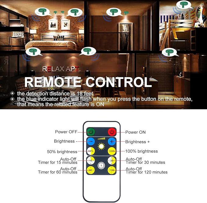 HAMVIDNE LED Spotlight, Battery Powered Picture Lights, Uplight Indoor, Puck Lights with Remote, Plant Spot Light for Wall Art Display Dartboard Painting Artwork Accent Closet-Green