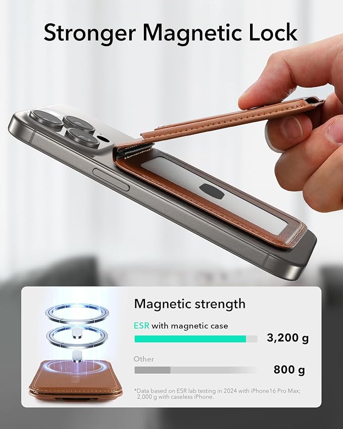 ESR for MagSafe Wallet Stand with Grip, RFID Blocking, MagSafe Ring Included, 5 Cards Holder for Phone Case, Magnetic Wallet for iPhone 17e/17/16/15/14/13/12 (Not for mini), Selected Samsung, Brown