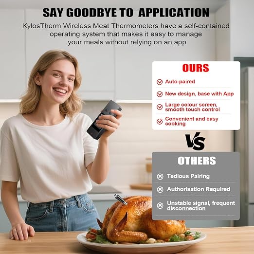 Bluetooth Wireless Meat Thermometer, No App Needed, 800FT Range, Dual Ultra-Thin Probes, IP67 Waterproof, HD Touch Screen - Perfect for BBQ, Grill, Oven, Smoker & Kitchen Cooking