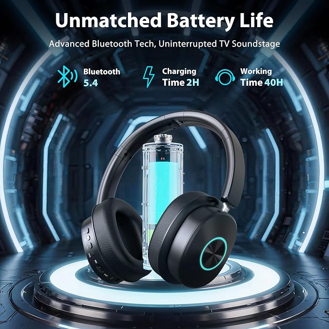 Wireless Headphones for TV Watching, TV Headphones Wireless for Seniors with Transmitter Charging Base, Over Ear Headset with 3 Audio Modes, No Audio Delay Blutooth 5.4, Gifts for Parents/Elderly