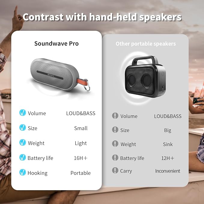 SOWO Bluetooth Shower Speaker Waterproof - Small Portable Bluetooth Speaker Wireless with Clip - Powerful Bass and Louder Volume - Colorful Lights and Lightweight