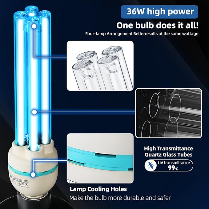 36 Watts Ozone UVC Light Bulb, 185nm wavelength UV Lamp for Basement/Storehouse/Car, E26 110V CTUV-36 (with Ozone)