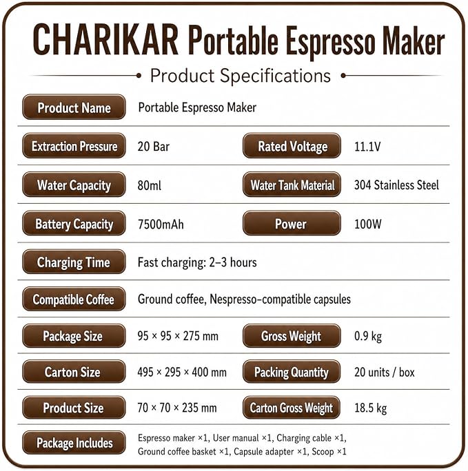 Portable Espresso Machine, Self-Heating Travel Coffee Maker, 20 Bar 7500mAh Rechargeable Espresso Maker for Ground Coffee & Capsules, Compact Cordless Brewer for Camping, Car, Office & RV