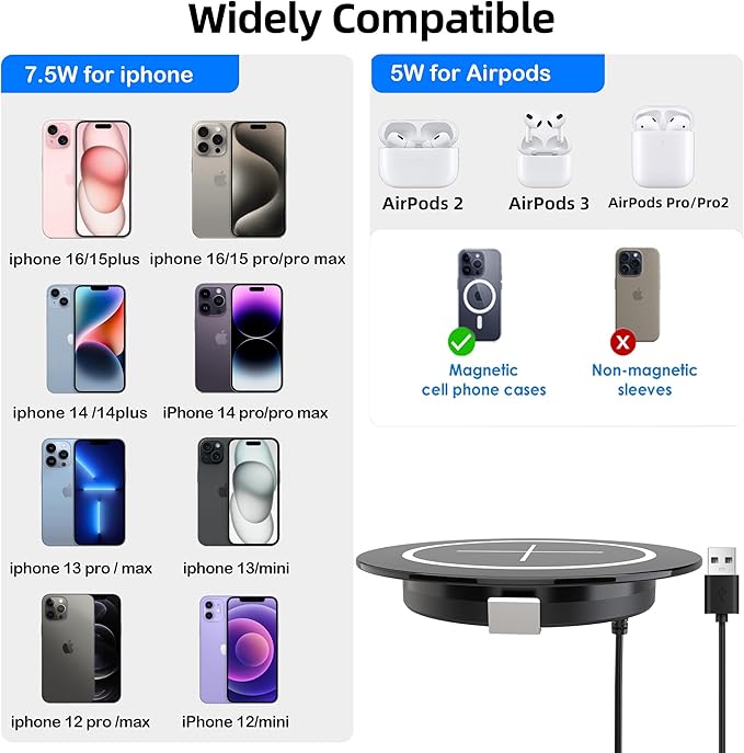Magnetic Wireless Charging Station for Apple Series, Desk Wireless Charger Fast Charging Pad Furniture Desktop Nightstand, for iPhone 17/16/15/14/13/12 Pro/Max//Plus, AirPods 3/2/Pro 2/Pro(Black)